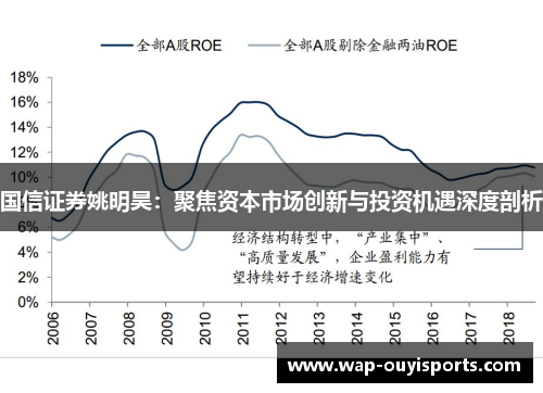 国信证券姚明昊：聚焦资本市场创新与投资机遇深度剖析