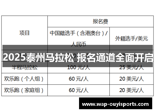 2025泰州马拉松 报名通道全面开启